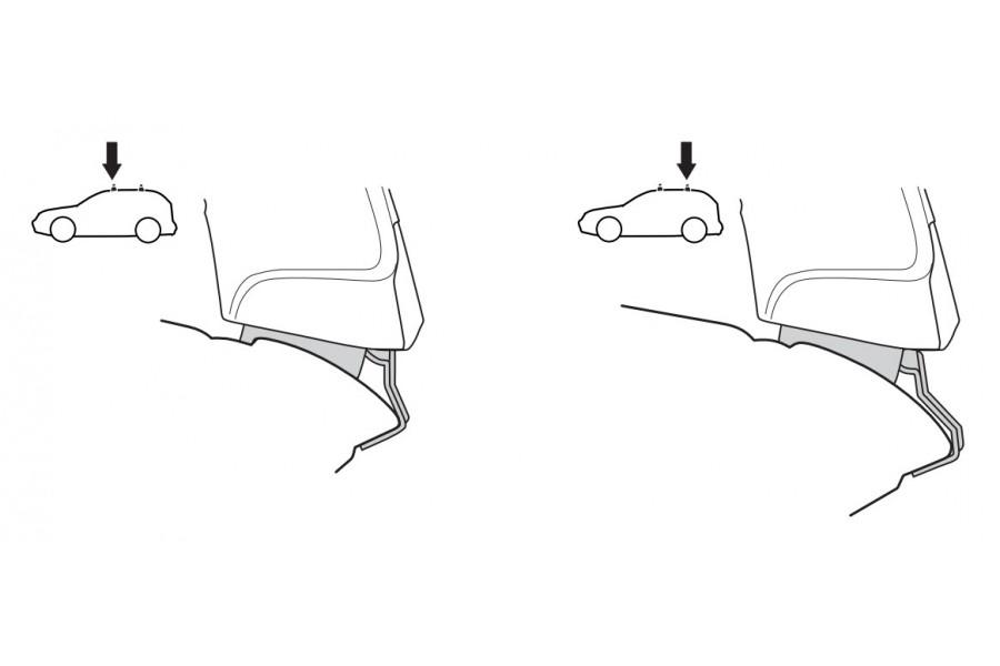 Kit De Anclaje Thule 141072