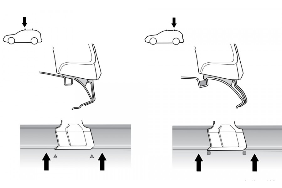 Kit De Anclaje Thule 141052