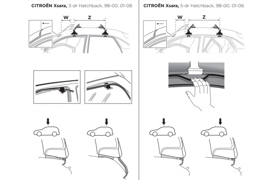 Kit De Anclaje Thule 141056