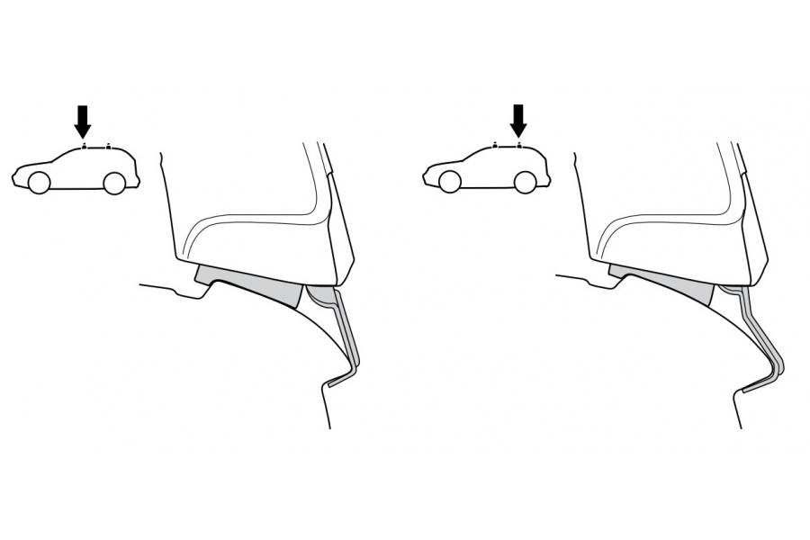 Kit De Anclaje Thule 141077