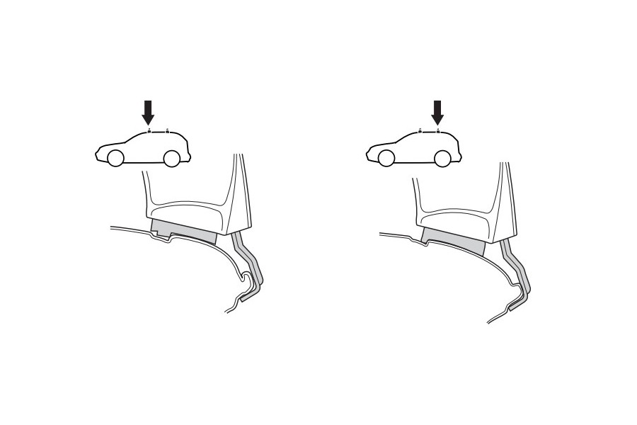 Kit De Anclaje Thule 141019