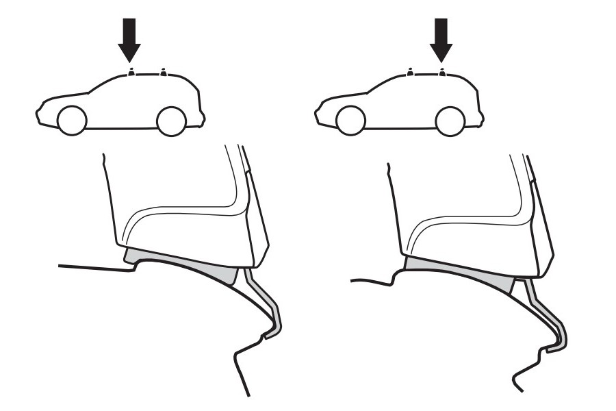 Kit De Anclaje Thule 141044