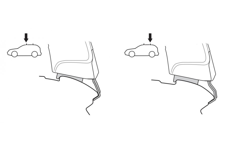 Kit De Anclaje Thule 141045