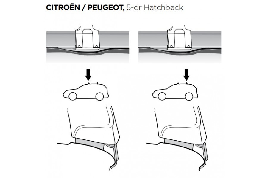 Kit De Anclaje Thule 141046