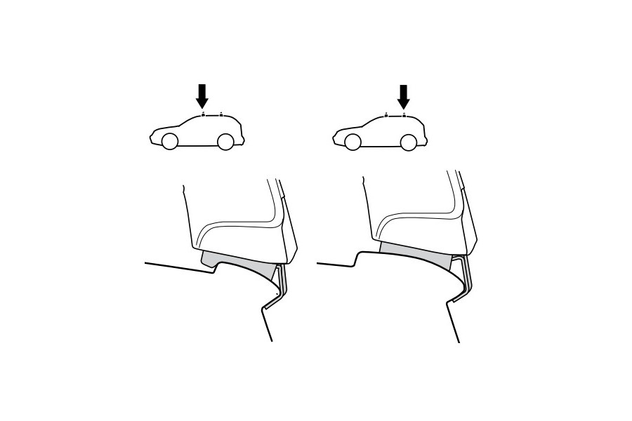 Kit De Anclaje Thule 141187
