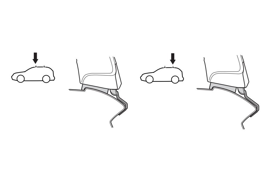 Kit De Anclaje Thule 141107