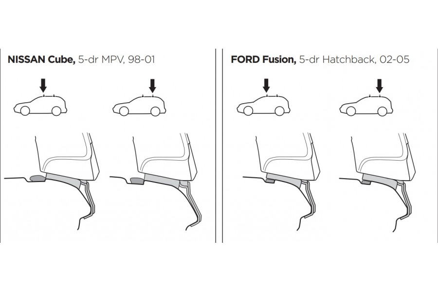 Kit De Anclaje Thule 141124