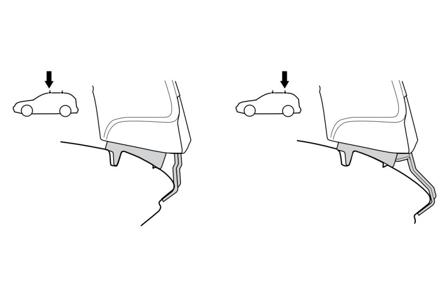 Kit De Anclaje Thule 141111