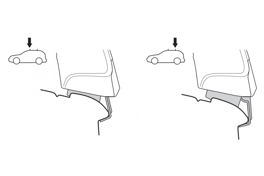 Kit De Anclaje Thule 141114