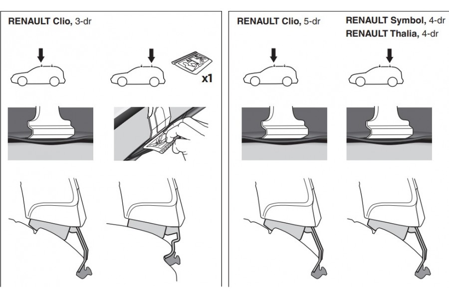 Kit De Anclaje Thule 141119
