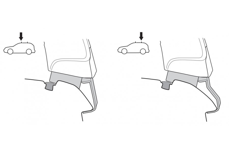 Kit De Anclaje Thule 141152