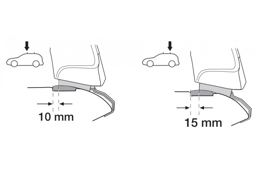 Kit De Anclaje Thule 141130