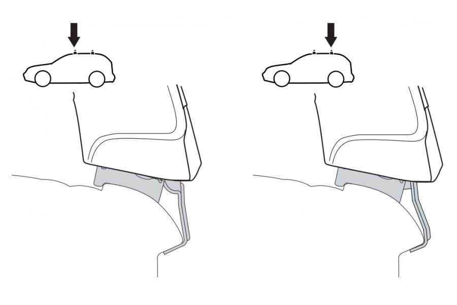 Kit De Anclaje Thule 141150