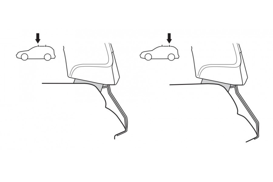 Kit De Anclaje Thule 141151