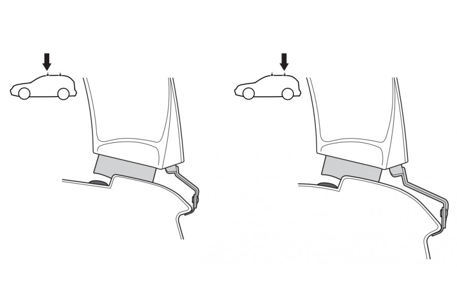 Kit De Anclaje Thule 141395