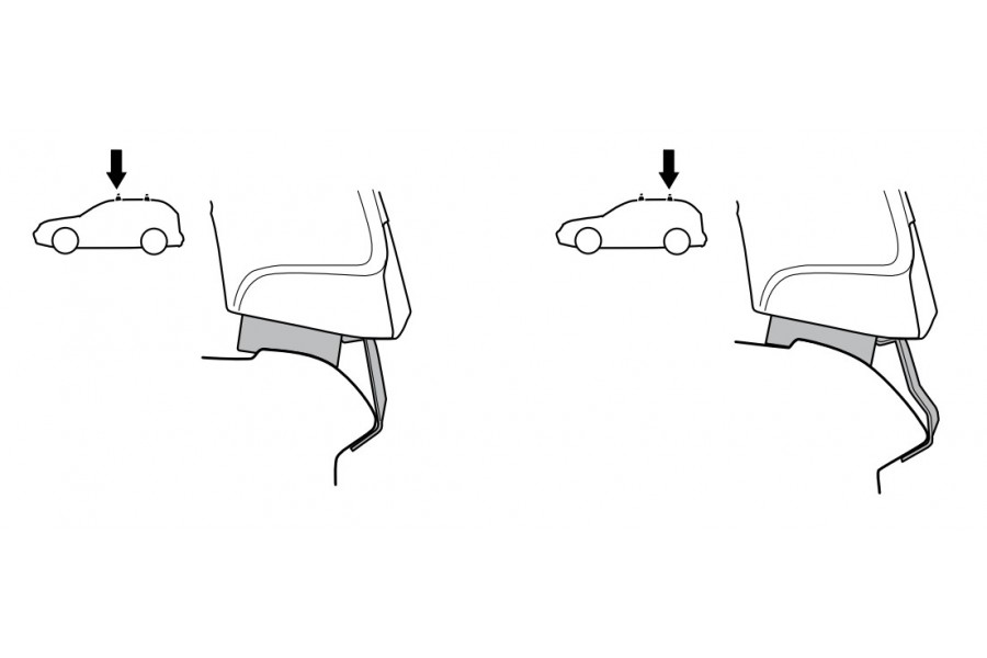 Kit De Anclaje Thule 141709