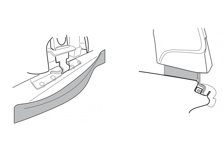 Kit De Anclaje Thule 141622