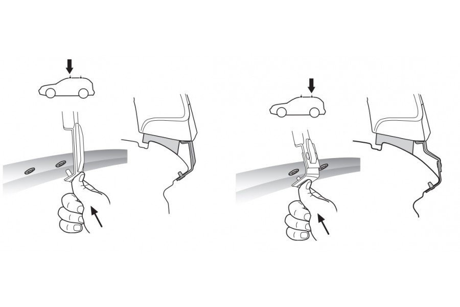 Kit De Anclaje Thule 141600
