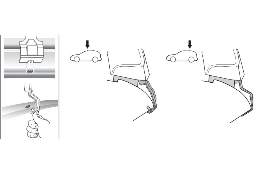 Kit De Anclaje Thule 141597