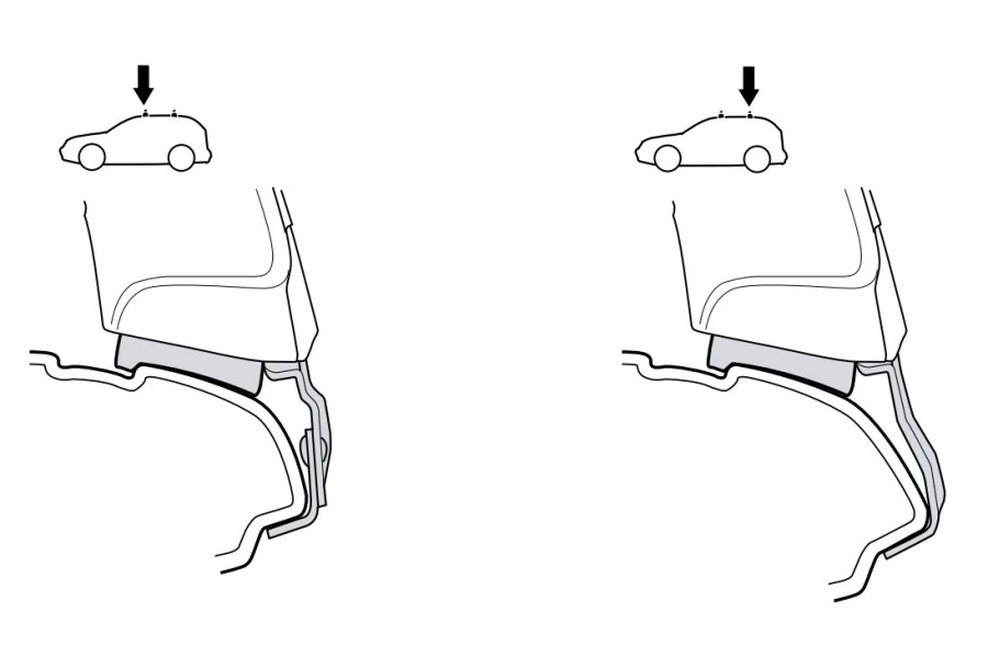 Kit De Anclaje Thule 141588