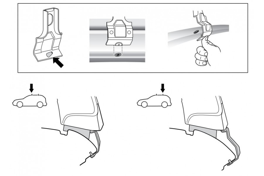 Kit De Anclaje Thule 141590