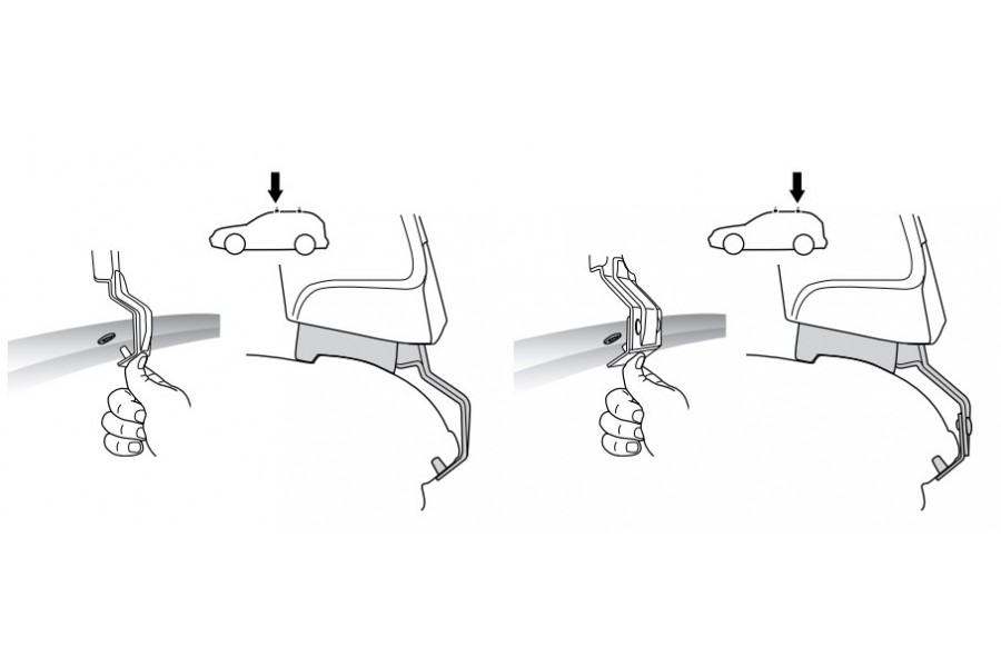 Kit De Anclaje Thule 141591
