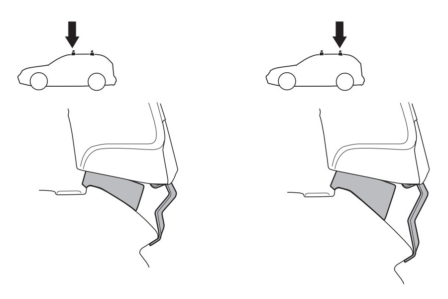 Kit De Anclaje Thule 141658