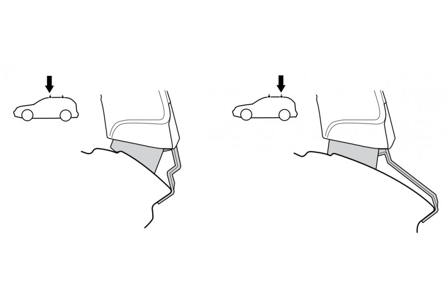 Kit De Anclaje Thule 141416