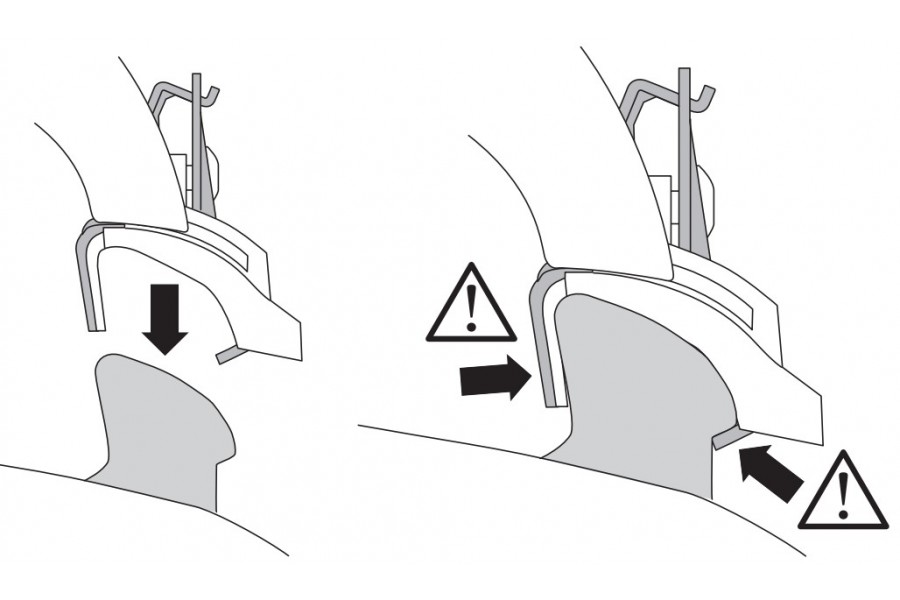 Kit De Anclaje Thule 184035