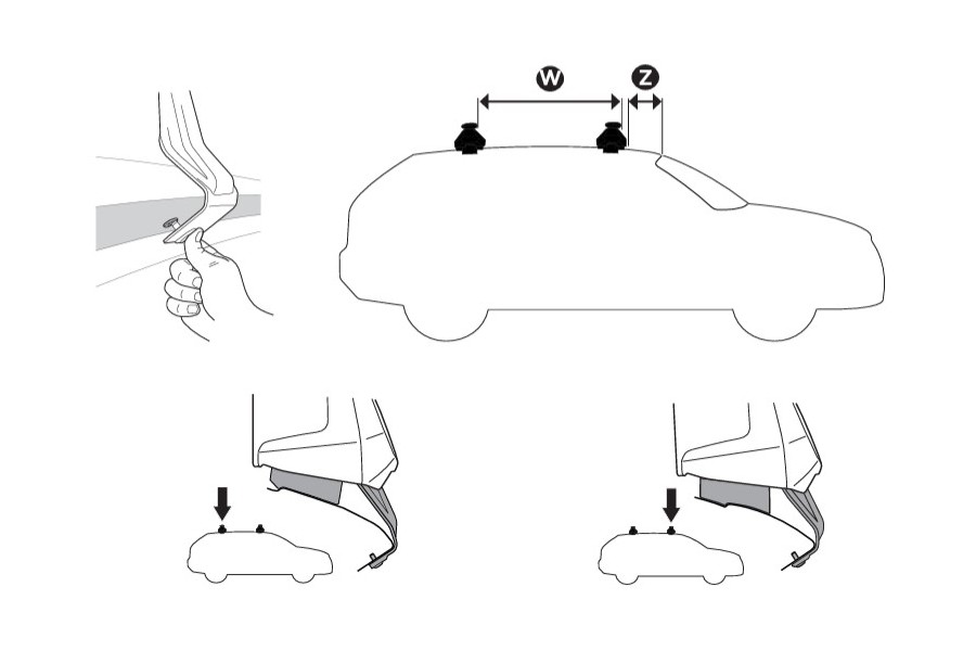 Kit De Anclaje Thule 145337