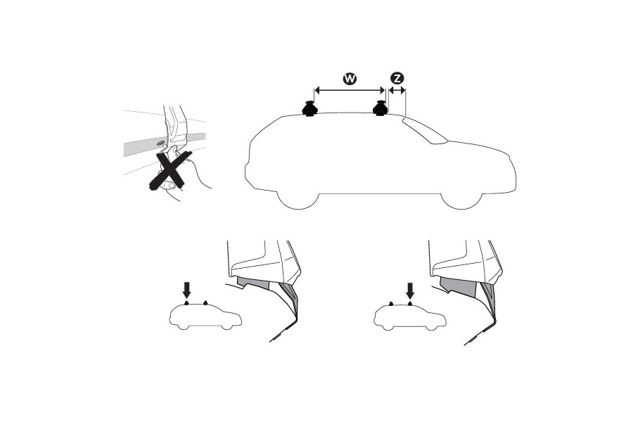 Kit De Anclaje Thule 145293