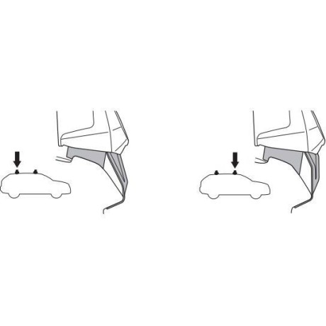 Kit de Anclaje Thule 145315