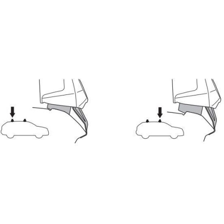Kit de Anclaje Thule 145329