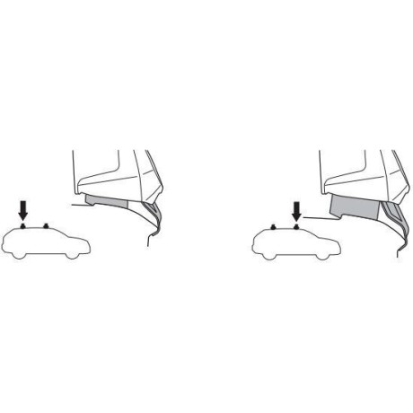 Kit de Anclaje Thule 145340