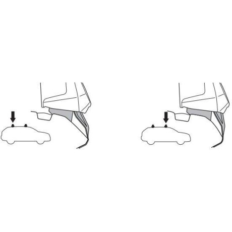 Kit de Anclaje Thule 145341