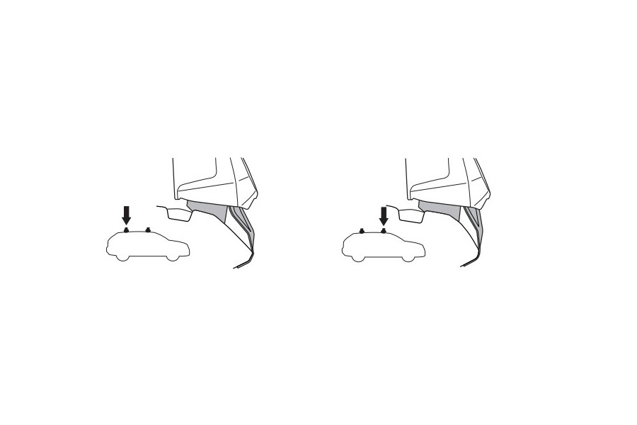 Kit de Anclaje Thule 145341