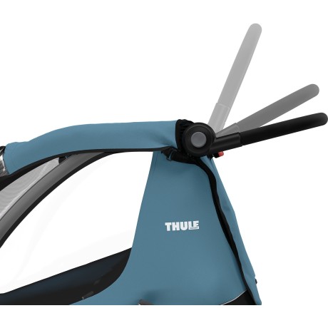 Carrito Thule Courier