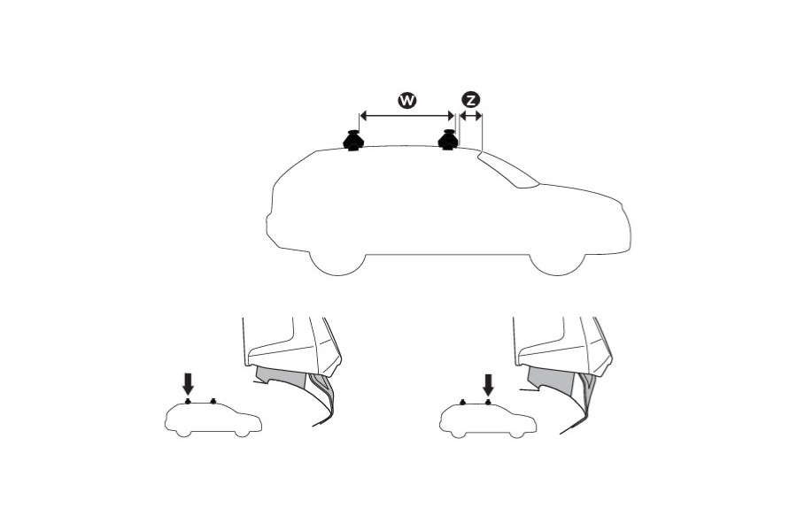 Kit de Anclaje Thule 145342