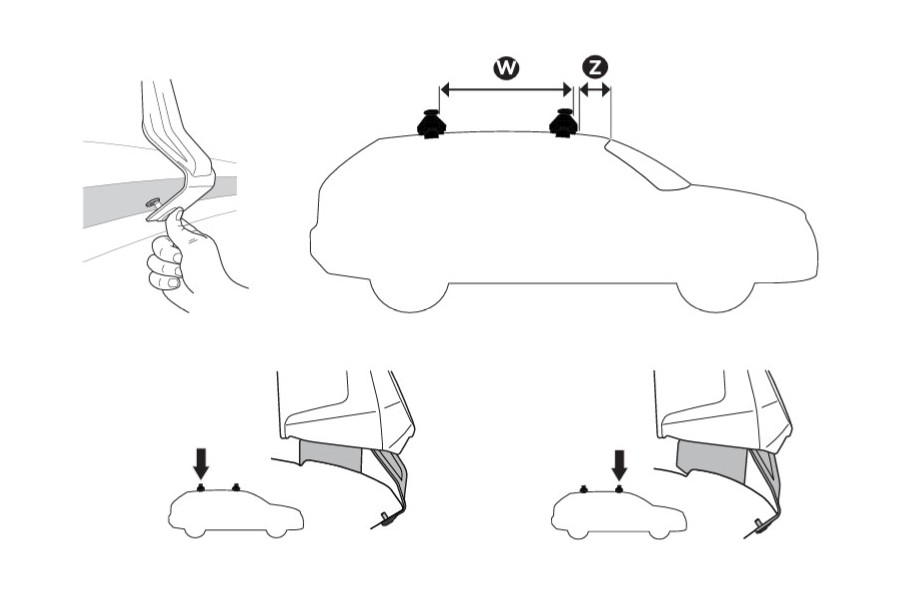 Kit de Anclaje Thule 145354