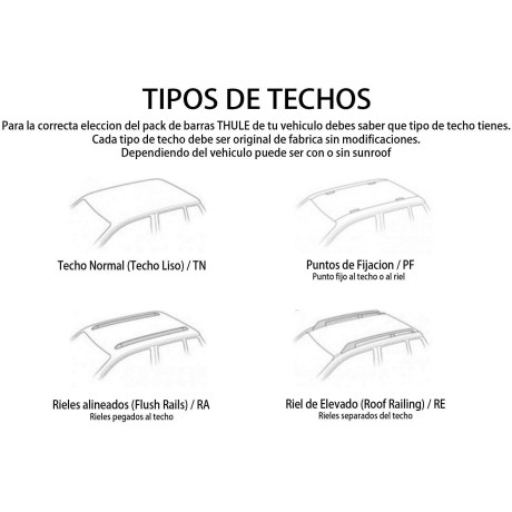 Barras Thule VOLVO V40 Cross Country 13-19 RA / SlideBar EVO