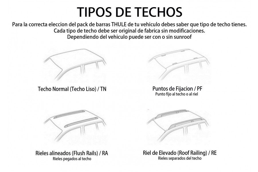 Barras Thule VOLVO V40 Cross Country 13-19 RA / SlideBar EVO
