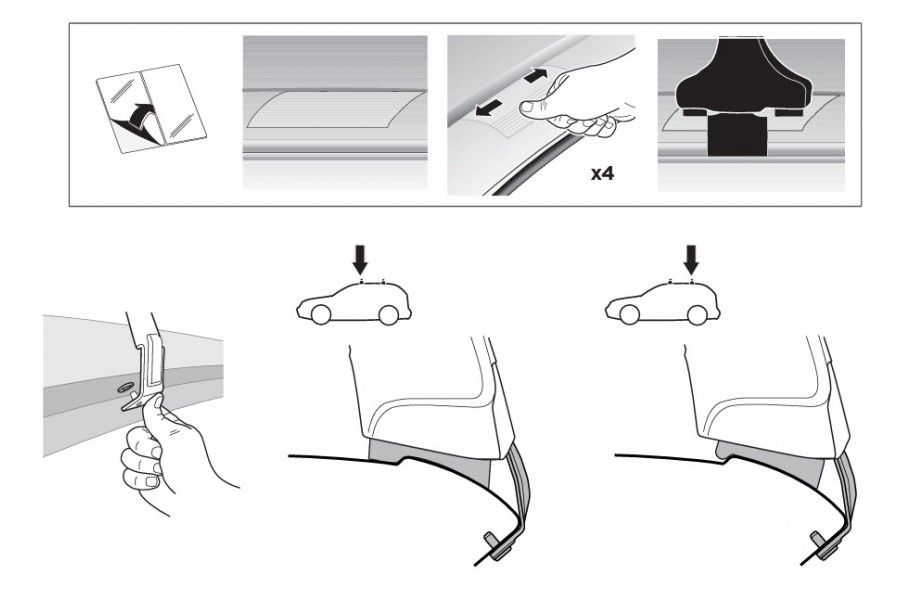 Kit De Anclaje Thule 141748