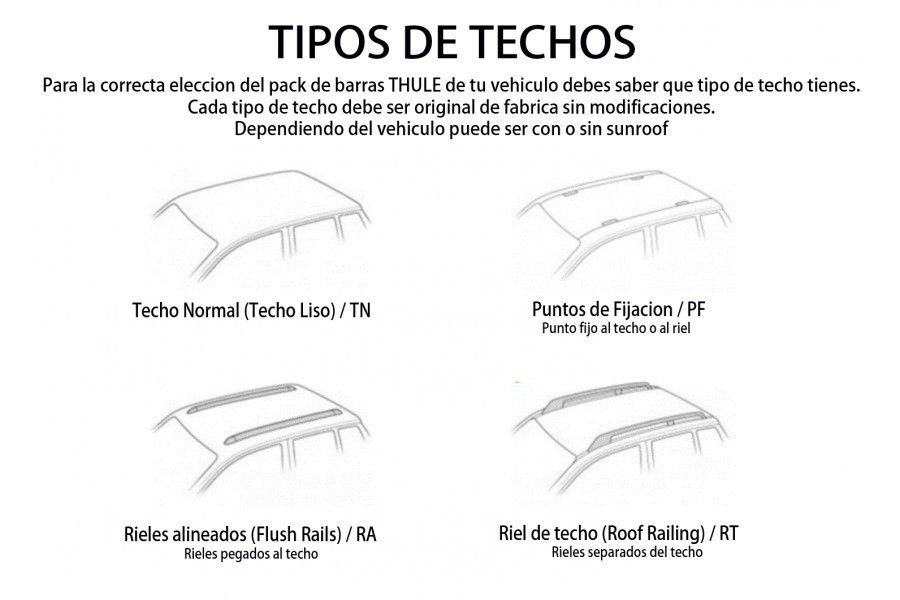 Barras THULE SquareBar para autos TOYOTA Prius 2009 a 2015