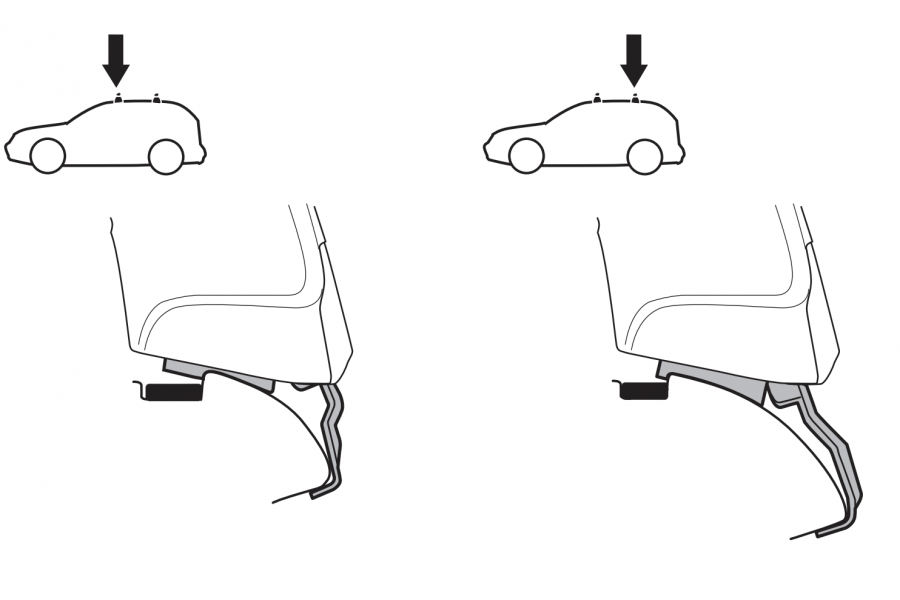 Kit De Anclaje Thule 141730