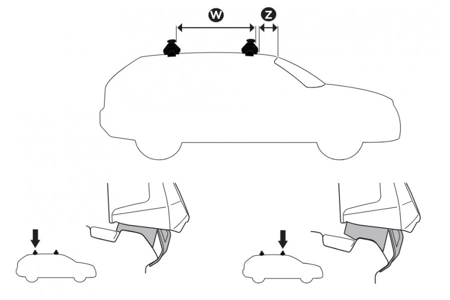 Kit De Anclaje Thule 145324