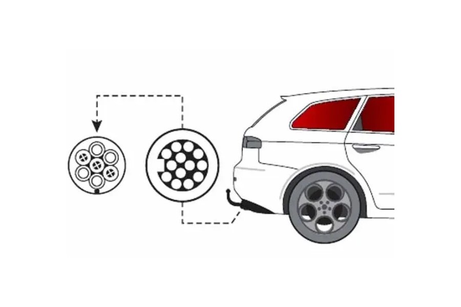 Adaptador 13 pin DIN a 7 pines ISO