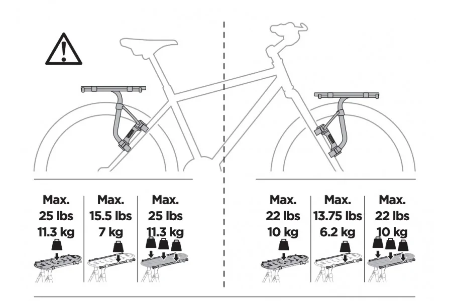Parrilla Thule Tour Rack | Pack 'n Pedal Tour Rack