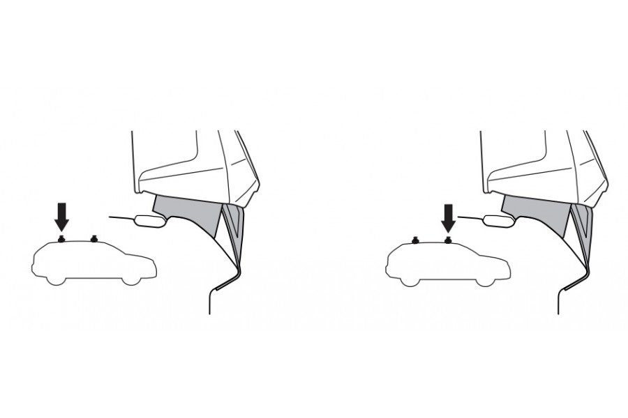 Kit de Anclaje Thule 145355