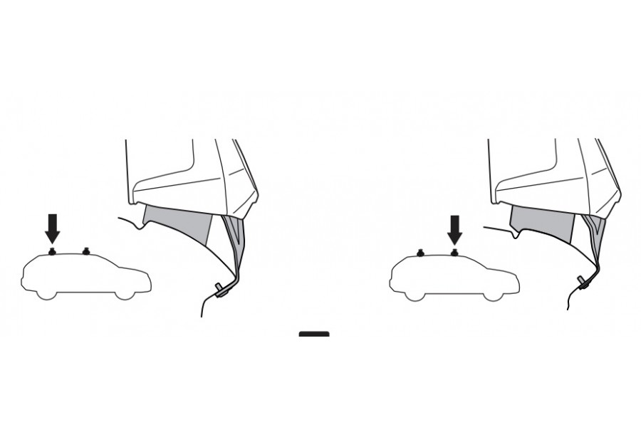 Kit de Anclaje Thule 145370