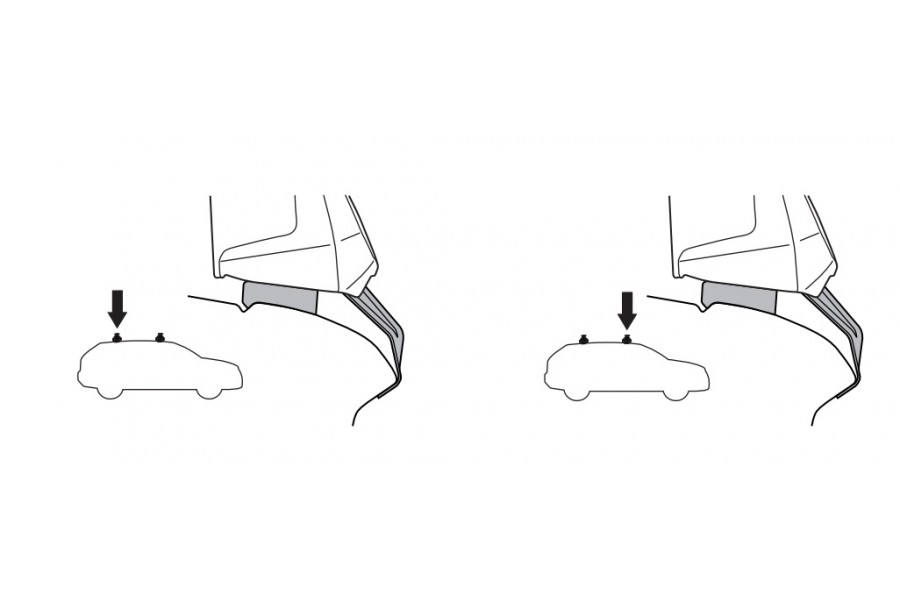 Kit de Anclaje Thule 145377